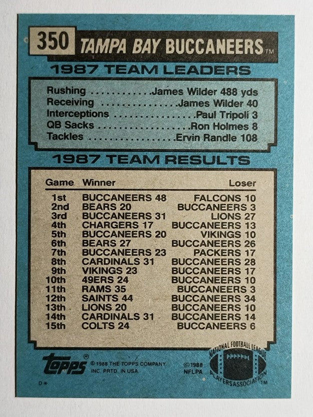 1988 Topps #350 Buccaneers TL/James Wilder