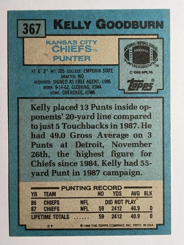 1988 Topps #367 Kelly Goodburn RC