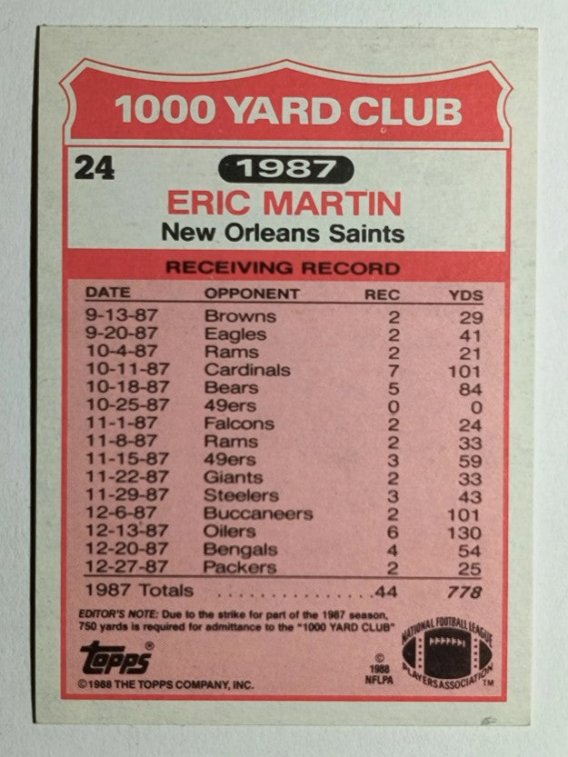 1988 Topps 1000 Yard Club #24 Eric Martin