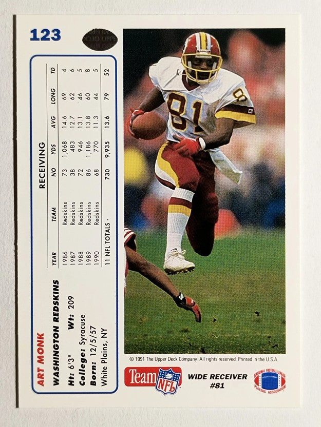 1991 Upper Deck #123 Art Monk