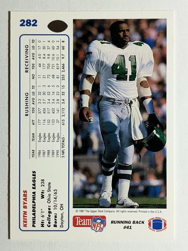 1991 Upper Deck #282 Keith Byars