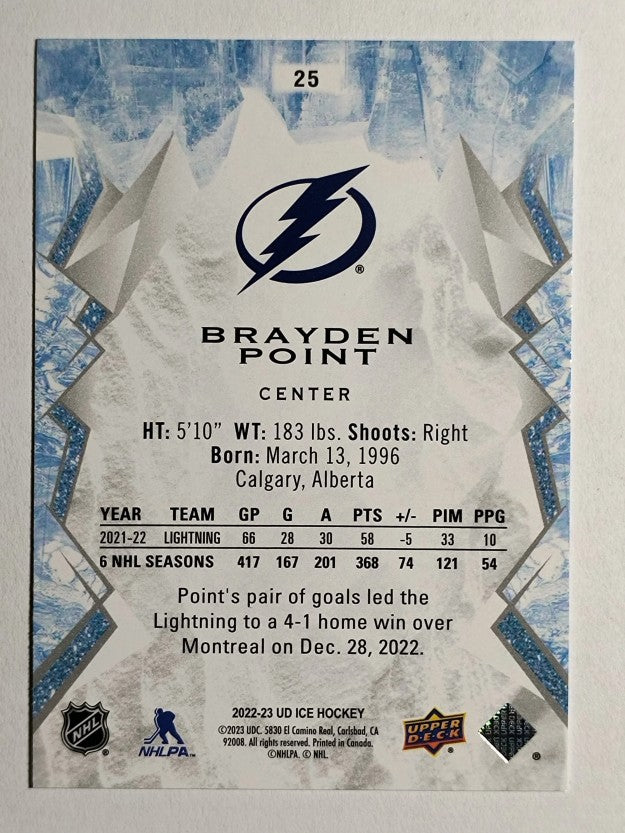 2022-23 Upper Deck Ice #25 Brayden Point