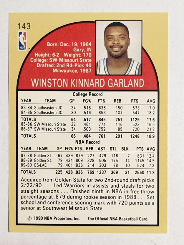 1990-91 Hoops #143 Winston Garland