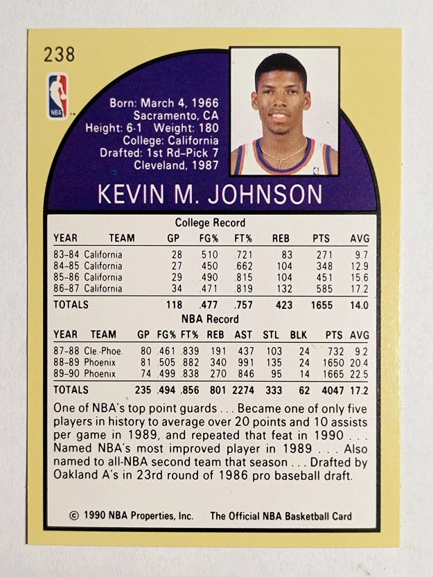 1990-91 Hoops #238A Kevin Johnson/Guard on front