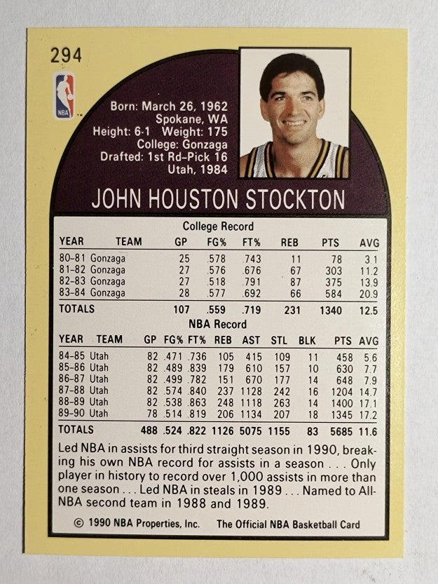 1990-91 Hoops #294 John Stockton
