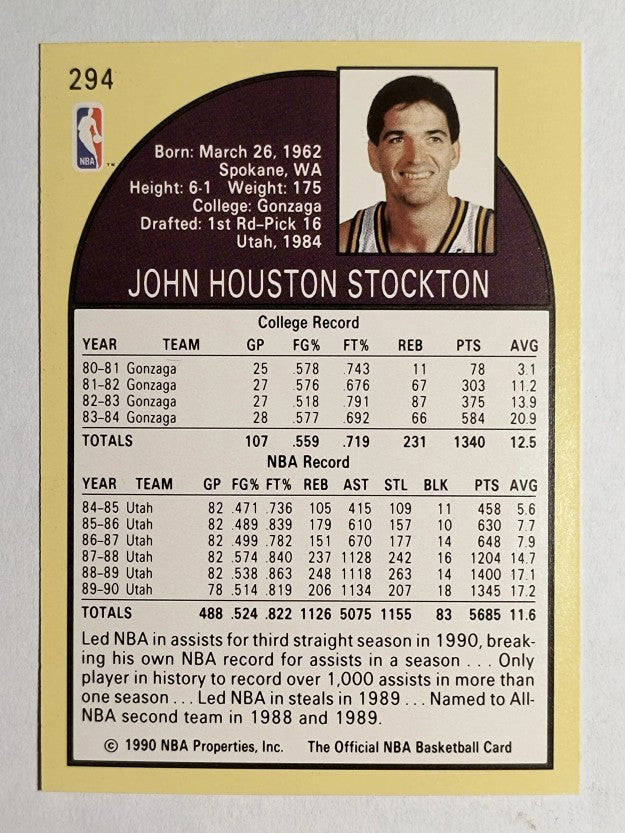 1990-91 Hoops #294 John Stockton