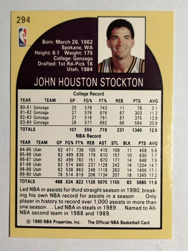 1990-91 Hoops #294 John Stockton