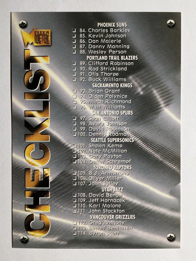 1995-96 Metal #120 Checklist