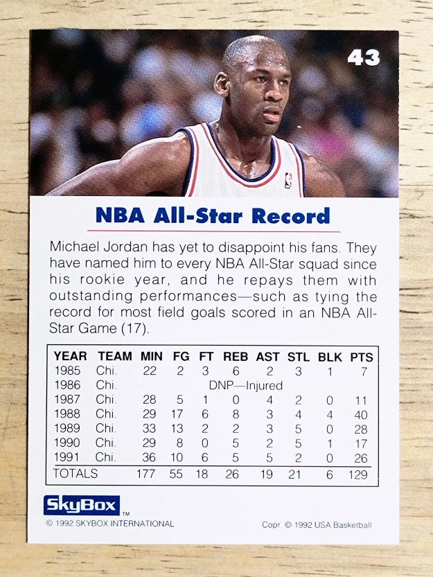 1992 SkyBox USA #43 Michael Jordan/NBA All-Star Record