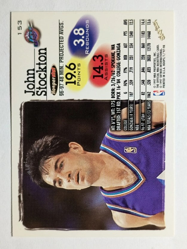 1997-98 Hoops #153 John Stockton
