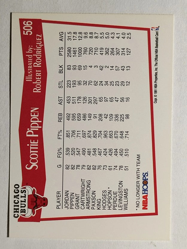 1991-92 Hoops #506 Scottie Pippen Art (NM)