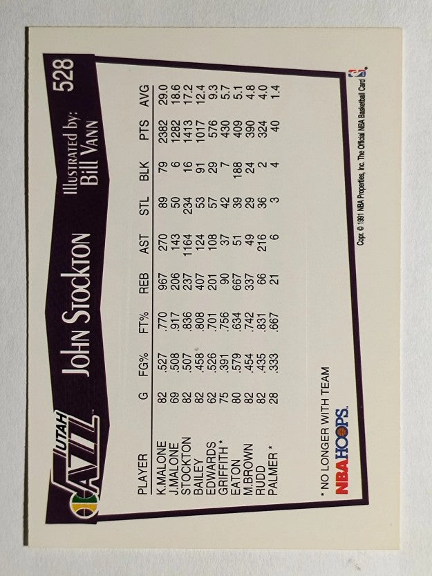 1991-92 Hoops #528 John Stockton Art