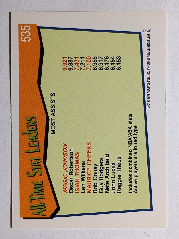 1991-92 Hoops #535 Magic Johnson AL (NM)