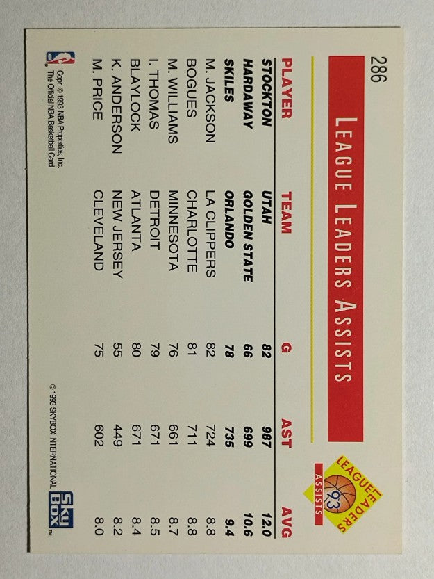 1993-94 Hoops #286 John Stockton/Tim Hardaway/Scott Skiles LL