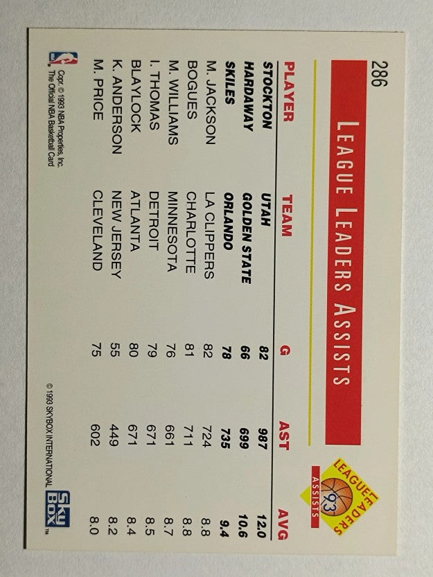 1993-94 Hoops #286 John Stockton/Tim Hardaway/Scott Skiles LL