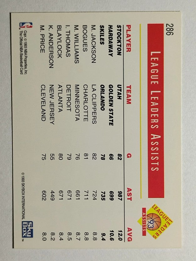 1993-94 Hoops #286 John Stockton/Tim Hardaway/Scott Skiles LL (EXMT)