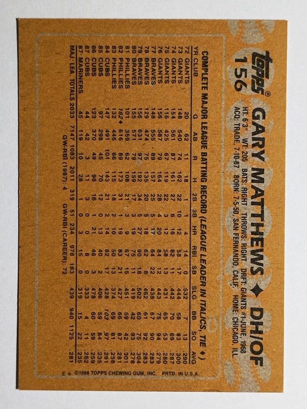 1988 Topps #156 Gary Matthews