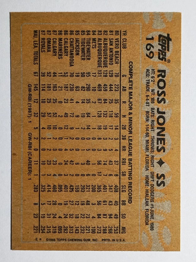1988 Topps #169 Ross Jones