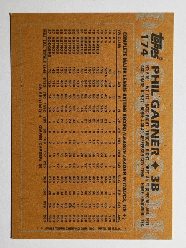 1988 Topps #174 Phil Garner