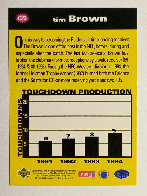 1995 Collector's Choice Crash The Game Silver Redemption #C23 Tim Brown