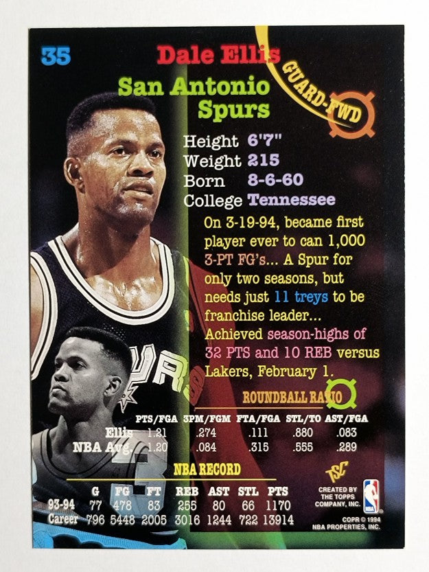 1994-95 Stadium Club #35 Dale Ellis