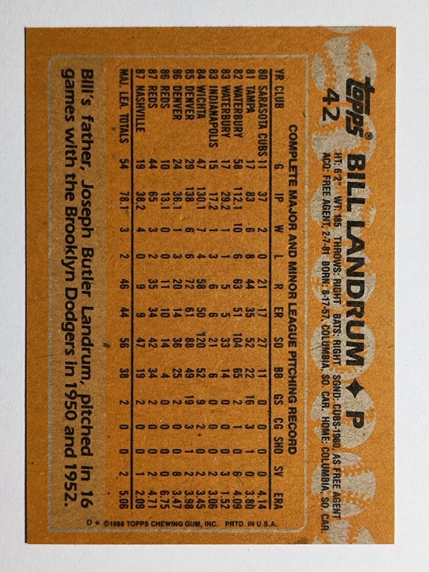 1988 Topps #42 Bill Landrum