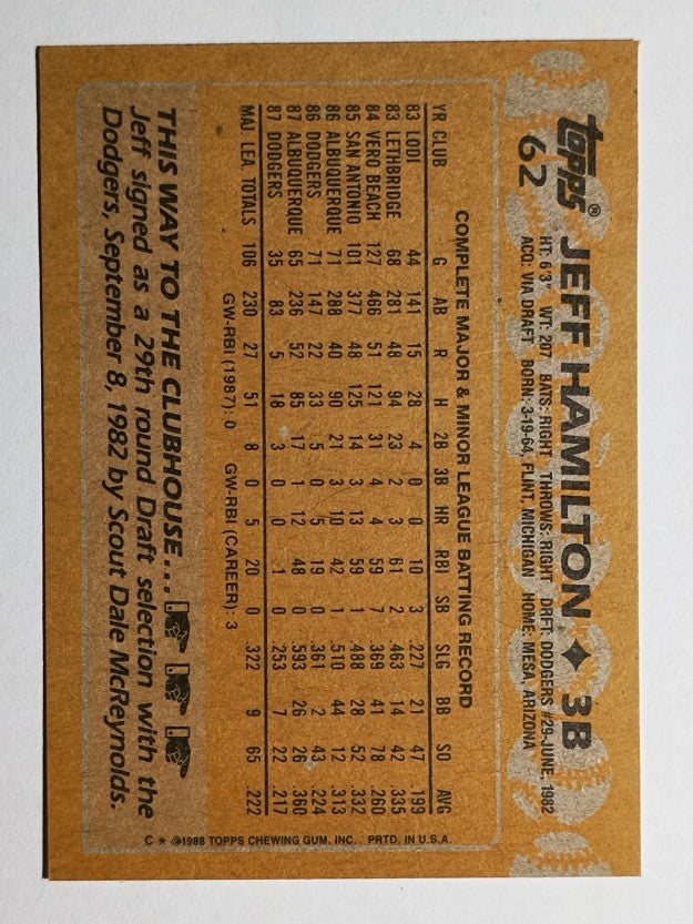 1988 Topps #62 Jeff Hamilton