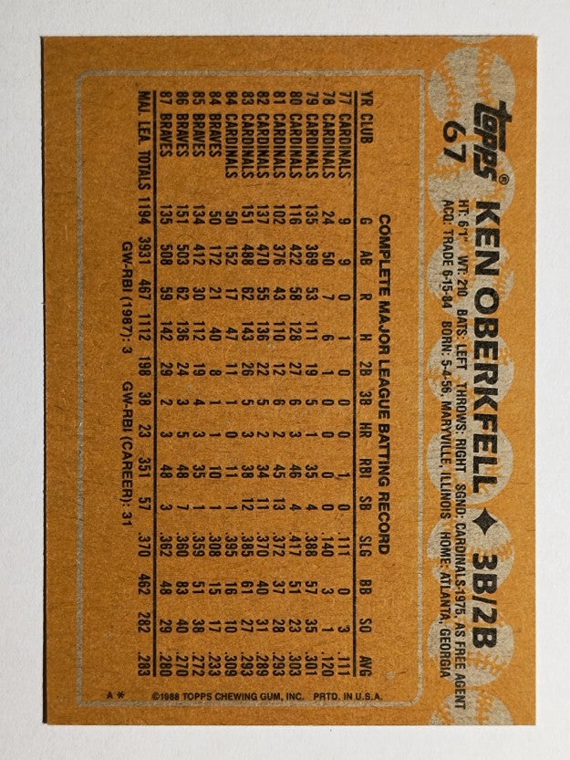 1988 Topps #67 Ken Oberkfell