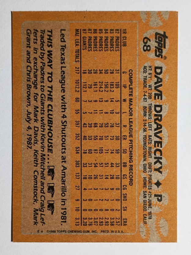 1988 Topps #68 Dave Dravecky