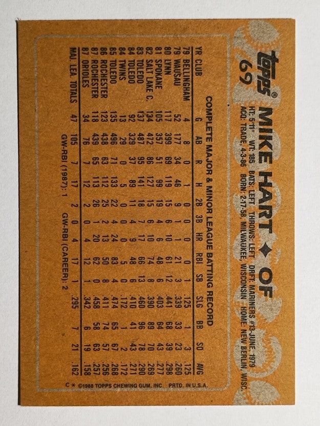 1988 Topps #69 Mike Hart