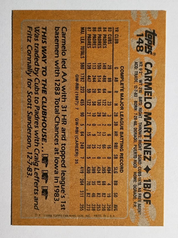 1988 Topps #148 Carmelo Martinez