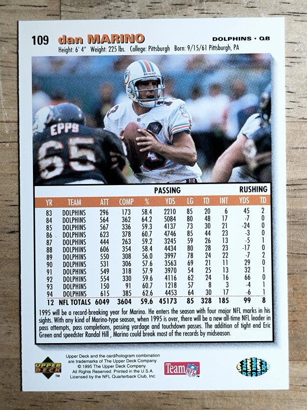 1995 Collector's Choice #109 Dan Marino