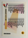 1991-92 SkyBox #347 Checklist 3 121-180
