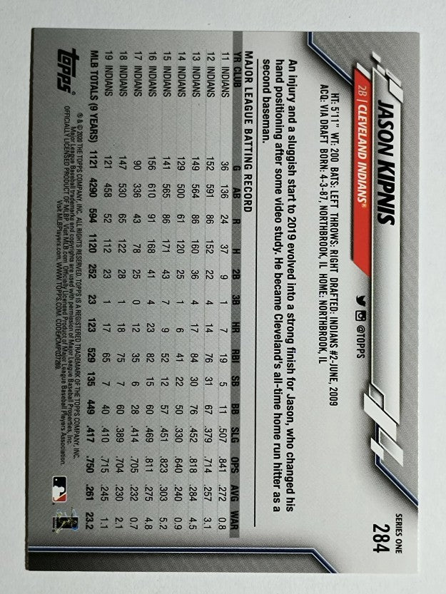 2020 Topps #284 Jason Kipnis