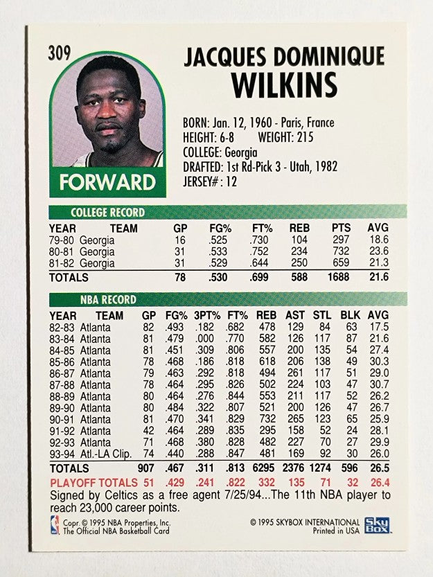 1994-95 Hoops #309 Dominique Wilkins