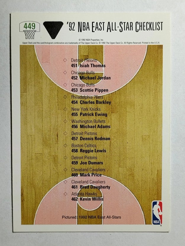 1991-92 Upper Deck #449 East All-Star CL/Michael Jordan (EXMT)