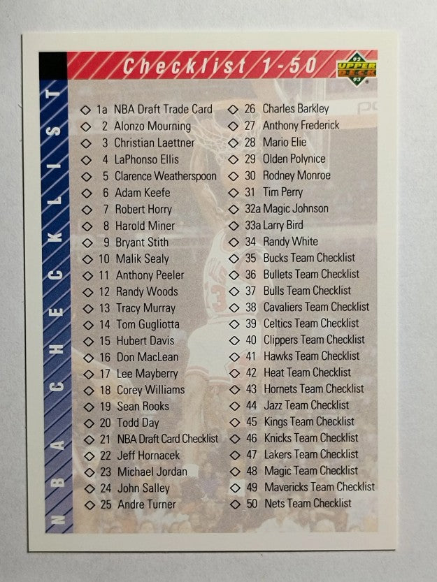 1992-93 Upper Deck #90 Michael Jordan CL