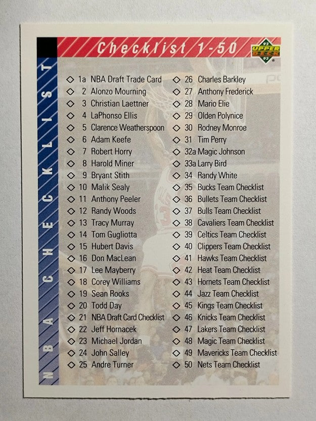 1992-93 Upper Deck #90 Michael Jordan CL
