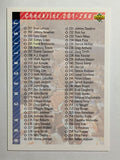 1992-93 Upper Deck #310 Michael Jordan CL