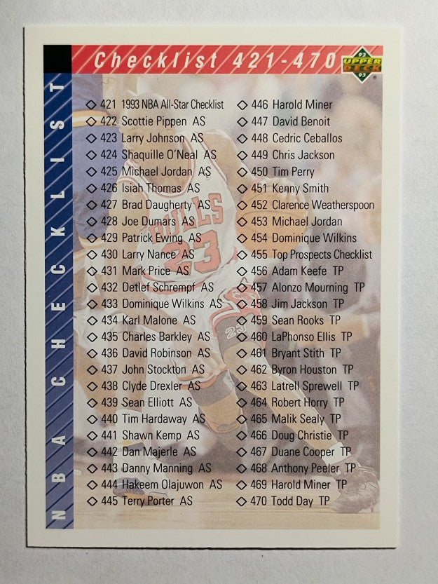 1992-93 Upper Deck #420 Michael Jordan CL