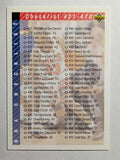 1992-93 Upper Deck #420 Michael Jordan CL
