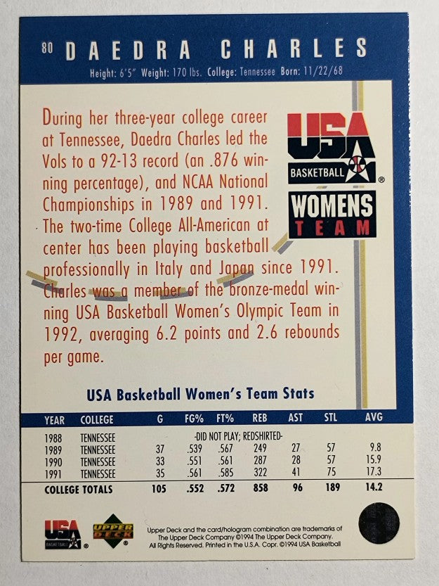 1994 Upper Deck USA Gold Medal #80 Daedra Charles/USAB Women (NM)