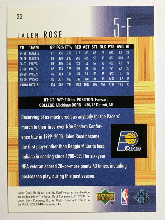 2000-01 Upper Deck Hardcourt #22 Jalen Rose