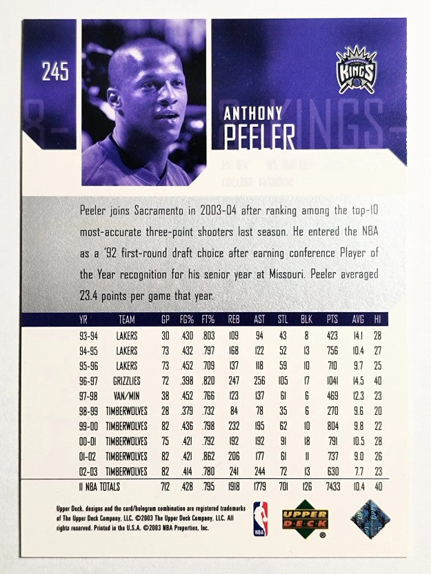 2003-04 Upper Deck #245 Anthony Peeler
