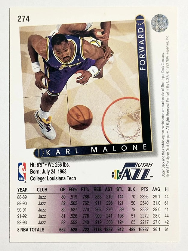 1993-94 Upper Deck #274 Karl Malone