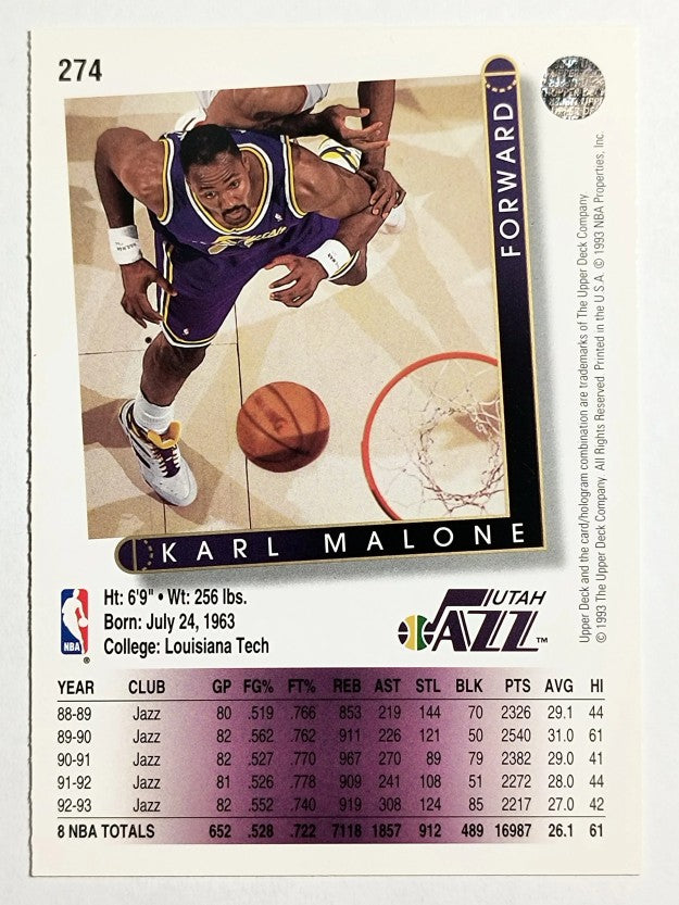 1993-94 Upper Deck #274 Karl Malone