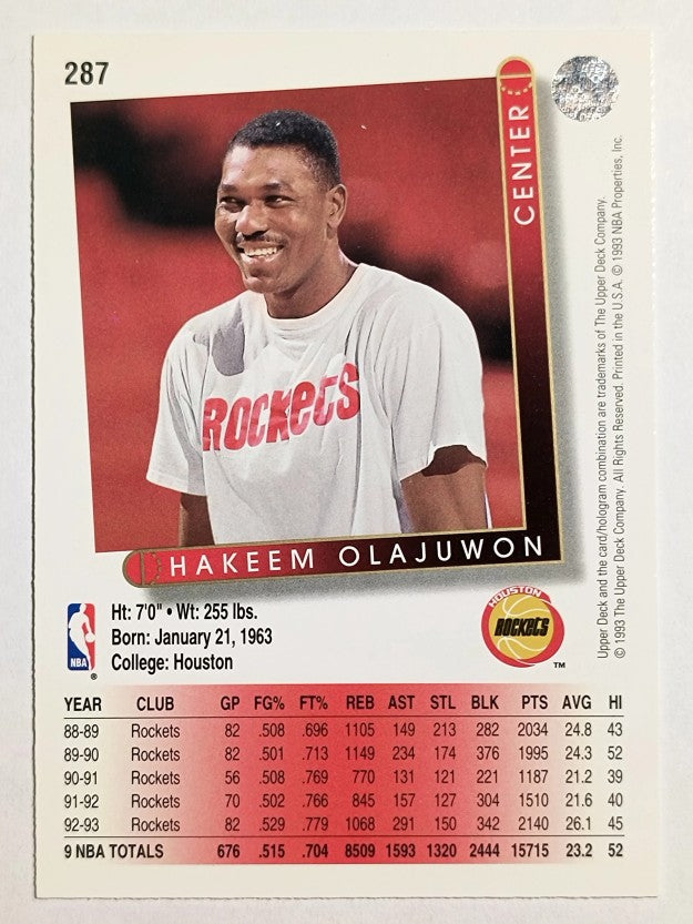 1993-94 Upper Deck #287 Hakeem Olajuwon