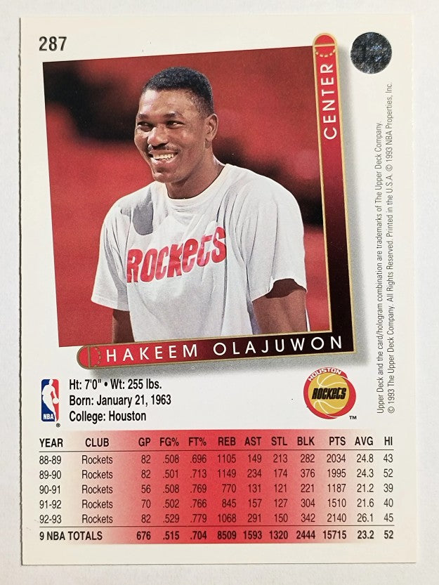 1993-94 Upper Deck #287 Hakeem Olajuwon