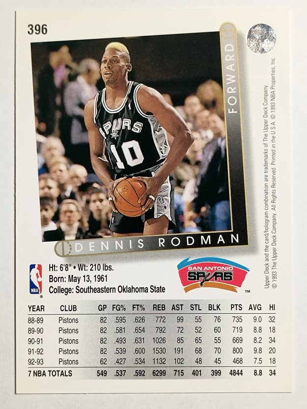 1993-94 Upper Deck #396 Dennis Rodman