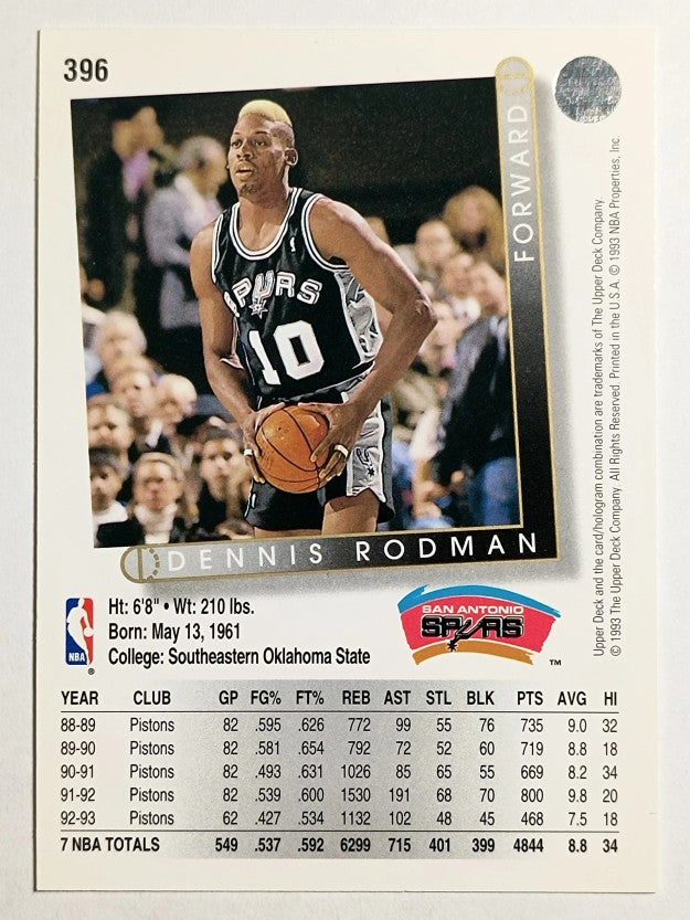 1993-94 Upper Deck #396 Dennis Rodman (NM)